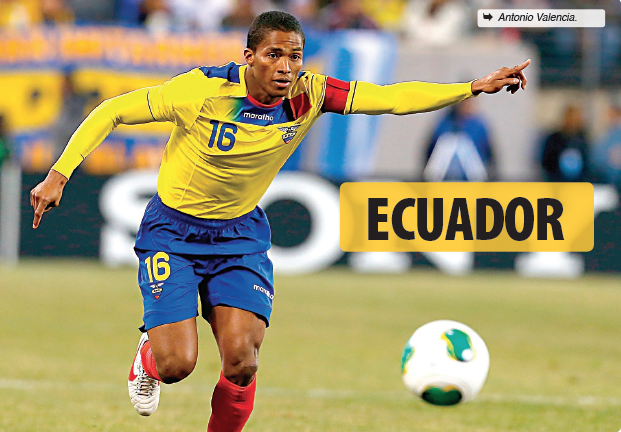 Ecuador, Copa America