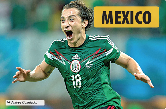 México, Copa América.