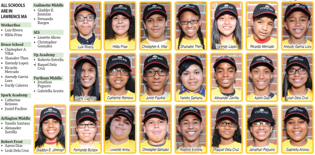 Latino Youth Recognition Day: Boston Red Sox • Fenway Park • June 20th, 2016