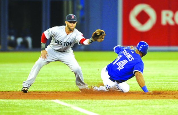 ➥➥ Viaje a Canadá: Dustin Pedroia y los Red Sox en Toronto este fin de semana.