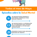 Website E Mundo
