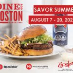 DOB_300x250_burger